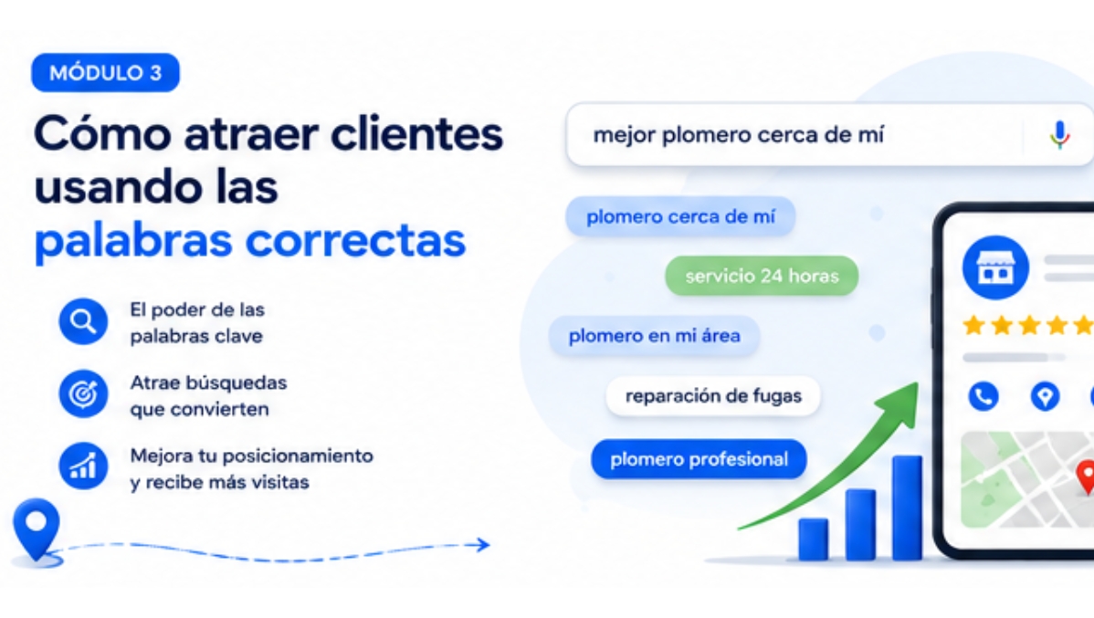 Ilustración del Módulo 3: Los 4 Factores de Posicionamiento